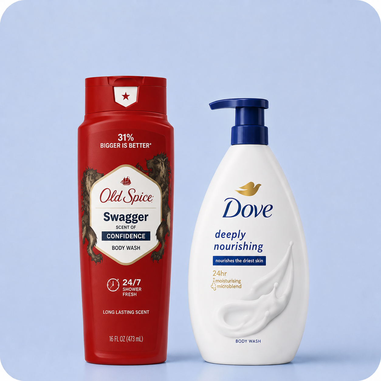 Personal Care