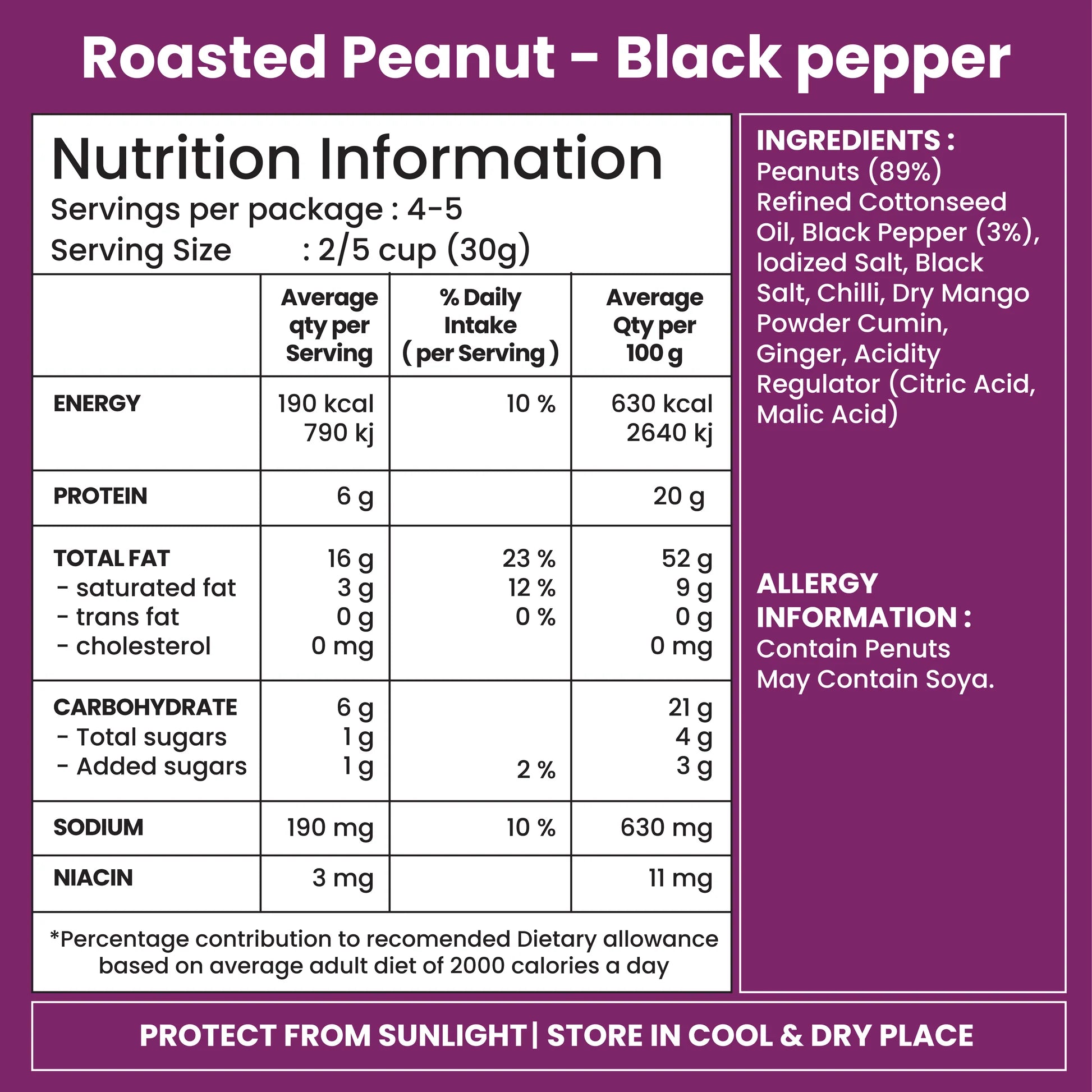 Black Pepper Roasted Peanuts